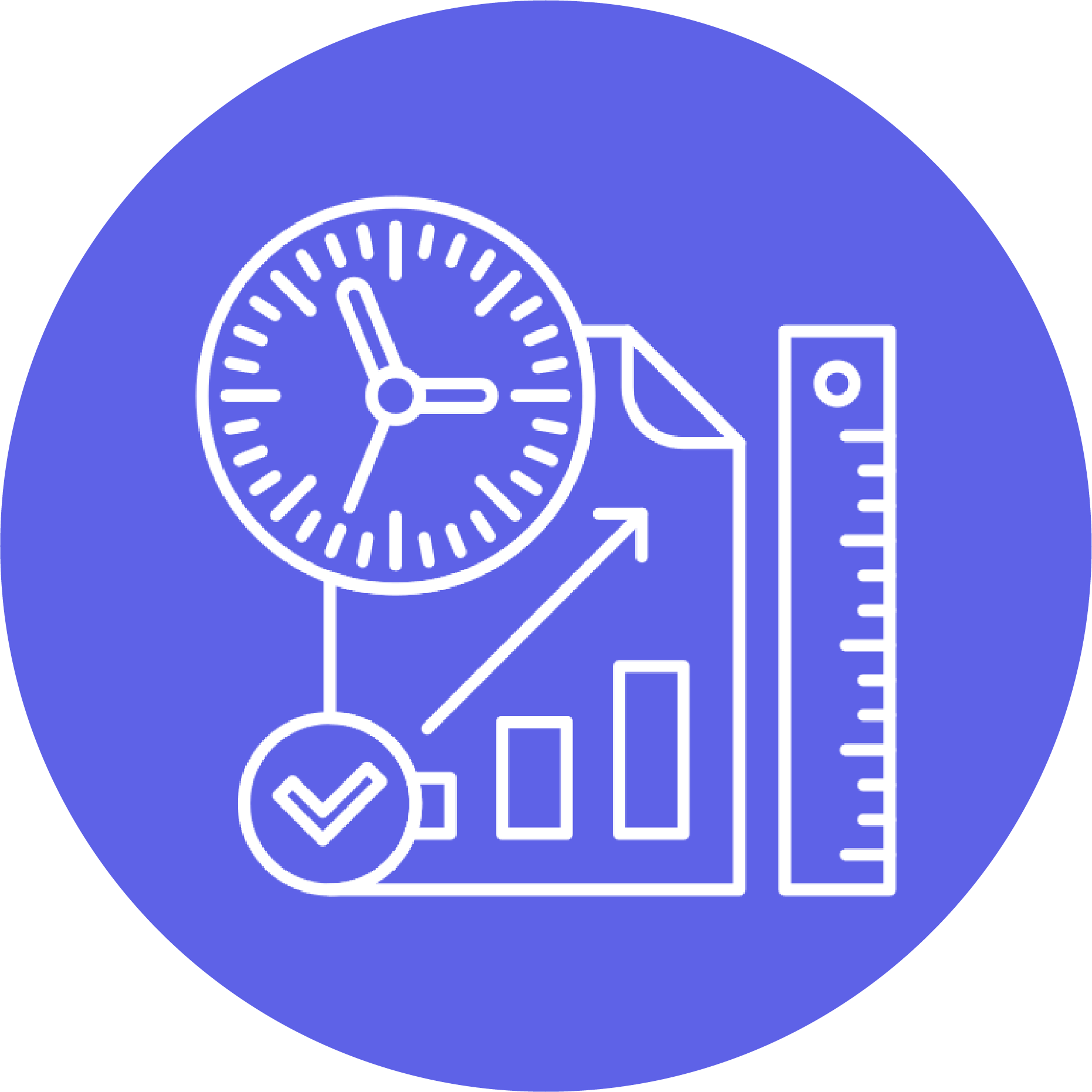 RTIS Accurate and Timely KPIs Dashboard